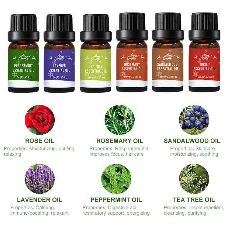 Essential Oil Sets | ALLTIMECARE